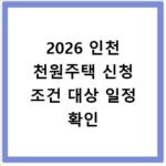 2026 인천 천원주택 신청 조건 대상 일정 확인