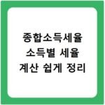 종합소득세율 소득별 세율 계산 쉽게 정리